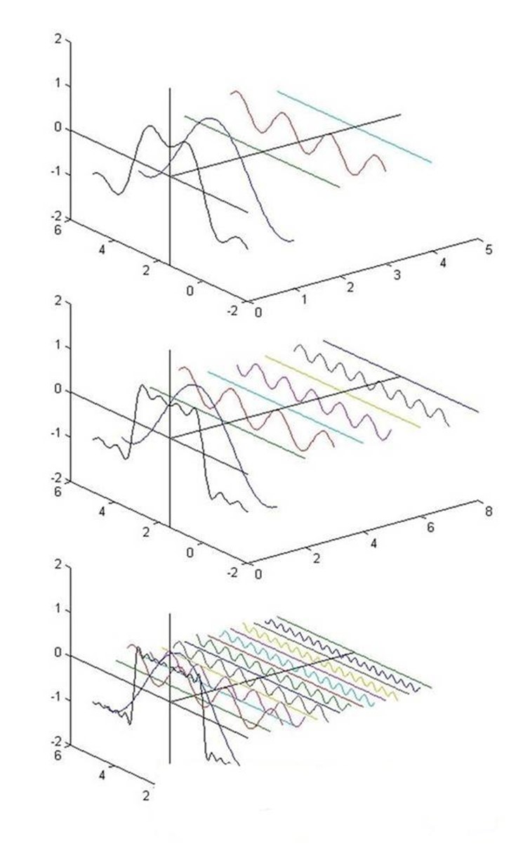 rec-wave